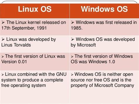 Important news for our Windows and Linux users! .
